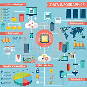 Data Infographic Set vector design illustration