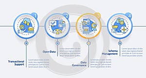 Data lakehouse circle infographic template photo