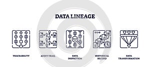 Data lineage icons depict traceability, audit trail, and data transformation. ... photo