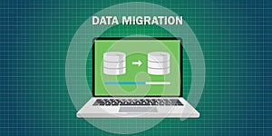 Data migration in computer photo