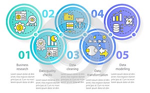 Data mining process circle infographic template