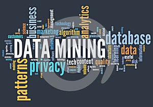 Data mining sign