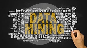 Data mining word cloud photo