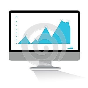Data monitoring, computer and graph