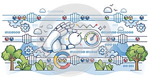 Data pipeline automation for information structuring outline hands concept