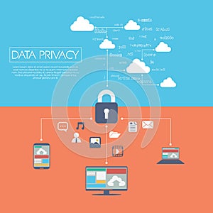 Data privacy in cloud computing technology with