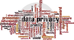 Data privacy word cloud