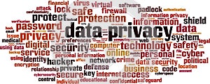 Data privacy word cloud