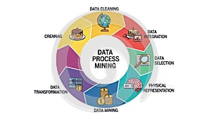 Data process mining diagram isolated on white background