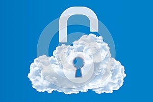 Data protection, Cloud computing security concept