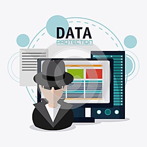 Data protection and Cyber security system