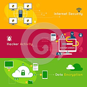 Data Protection Flat Banner Set