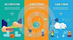 Data Protection Global and Cloud Storage Banners