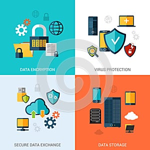 Data Protection Set