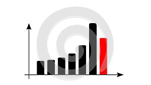 Data report bar graph animated. Grow or success profit diagram concept