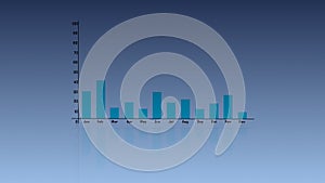Data report bar graph animated. Grow or success profit diagram concept