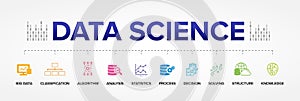 Data Science concept modern vector icons set.