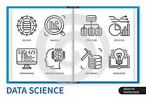 Data science infographics linear elements set