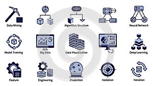 Data Science, Machine Learning, and AI Icons Set