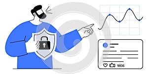 Data Security with Analytics and Social Media Insights