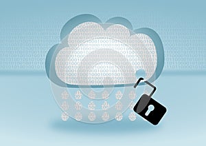 Data security breach in cloud computing