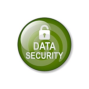 Data security / cyber protection