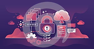 Data security and file upload to cloud with network lock outline concept