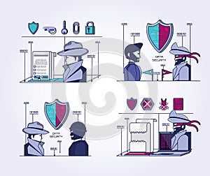 Data security technology set icons