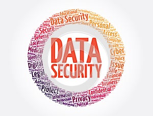Data Security word cloud collage, technology concept background