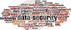 Data security word cloud