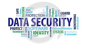 Data Security Word Cloud