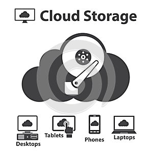 Data storage in Cloud computing. Backup recovery concept