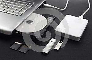 data storage devices connected to a laptop, data security