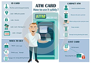 Data theft Protection atm card