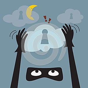 Data theft, IT Security