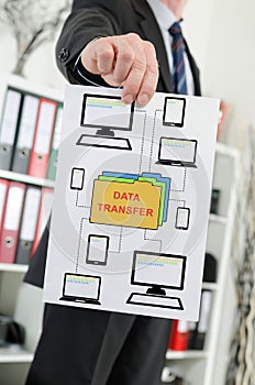 Data transfer concept shown by a businessman