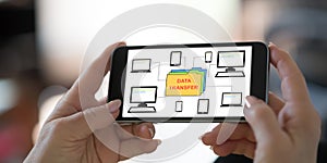 Data transfer concept on a smartphone