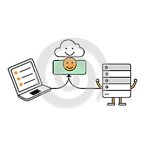 Data transfer represents the seamless movement of digital information between devices