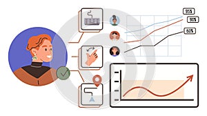Data Visualization with Analytics Dashboard, Workflow Icons, Chart, and User Profile