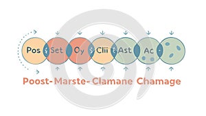 Data Visualization Analytics Icon, vector design Generative AI