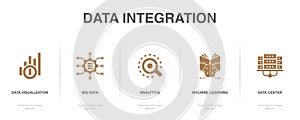 Data Visualization, big data, Analytics