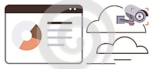 Data Visualization and Cloud Security Surveillance for Modern Digital Monitoring Solutions