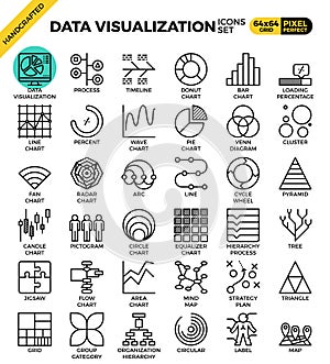 Data visualization icon set photo