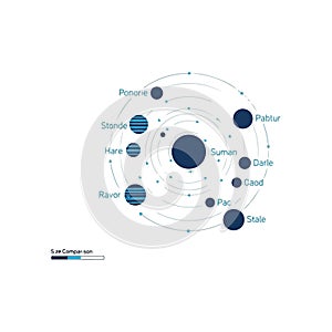 Data Visualization Size Comparison Infographic with Circular Design