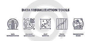 Data visualization tools with outline icons of bar chart, pie...