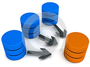 Data warehouse operations