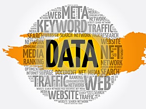 DATA word cloud collage