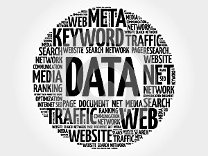 DATA word cloud collage
