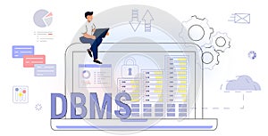 Database administrator DBMS software Data center Acronym