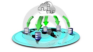 Database Cloud backup